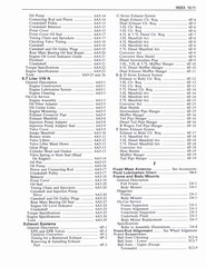 Alphabetical Index 011.jpg